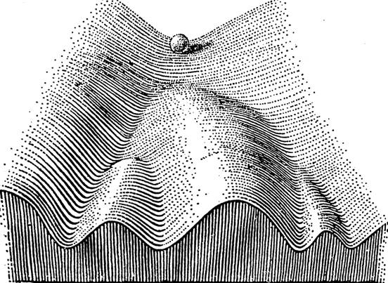 Gene regulation and chromatin structure